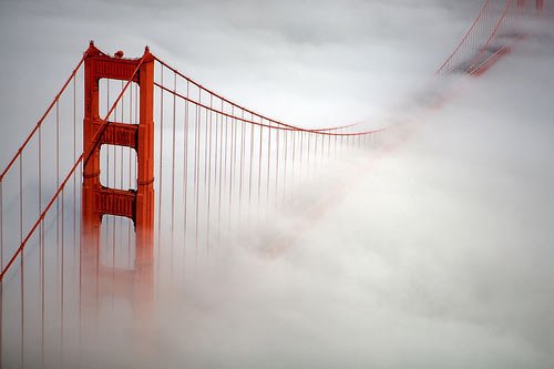 Photos from Sky