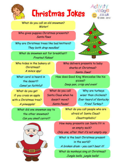 25 Most Cute Funny Santa Claus Jokes for Kids – EntertainmentMesh