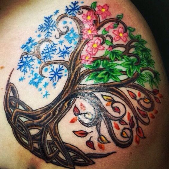 Time in tree of life tattoos