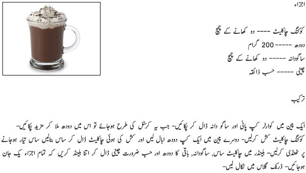 recipe for chocolate smoothie in urdu for ramadan iftar